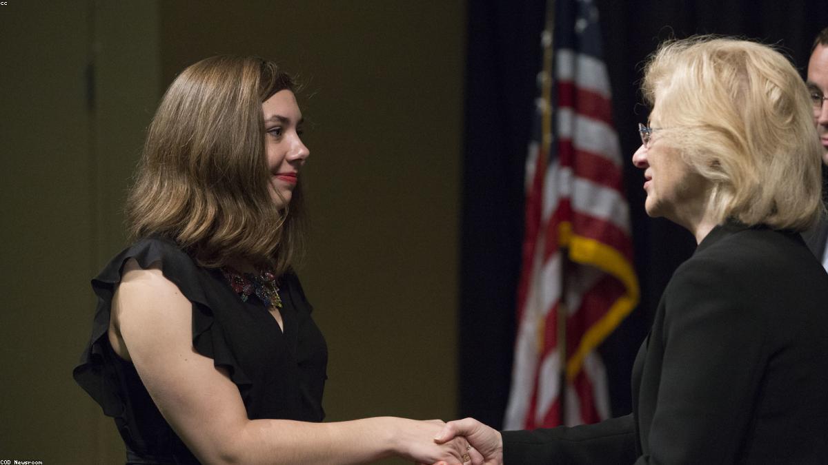 IIT Admissions Transformed by AI-Based Aptitude Assessment